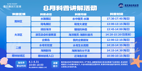 重庆融创海世界第 13 张图片