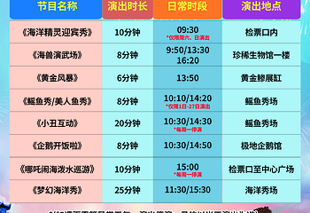 芜湖新华联大白鲸海洋公园第 3 张图片