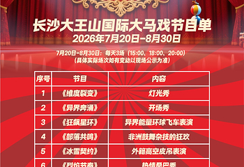 长沙大王山国际大马戏第 6 张图片