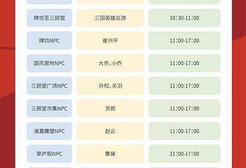 古隆中第 3 张图片