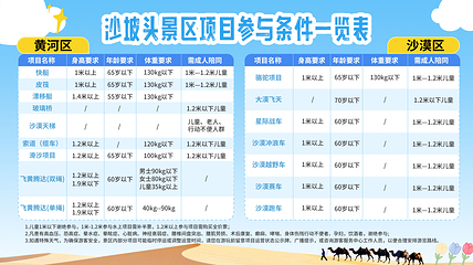 沙坡头第 7 张图片