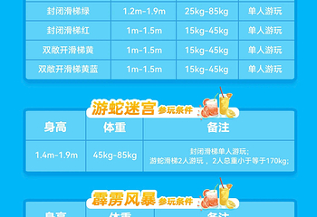 龙之梦嬉水世界第 2 张图片