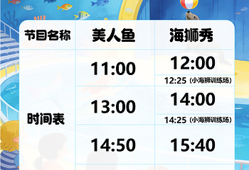 蓝色星球海底世界第 2 张图片