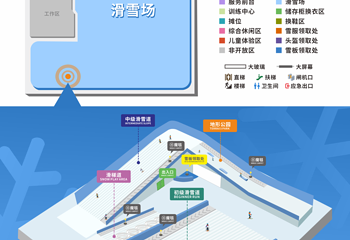 南宁万达米伦滑雪场第 2 张图片