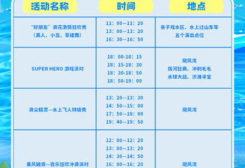 泉城欧乐堡水上世界第 6 张图片