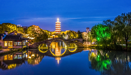 南湖景区第 9 张图片
