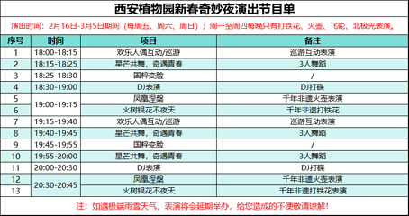 西安植物园新区第 3 张图片