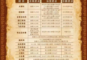 资阳方特水世界第 2 张图片