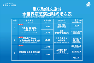 重庆融创水世界第 3 张图片