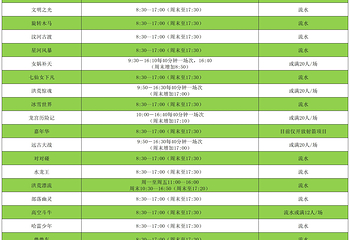 泰安太阳部落景区第 9 张图片