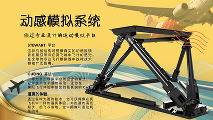 广州星空模拟飞行体验中心第 2 张图片