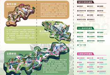 上海温室花园第 5 张图片