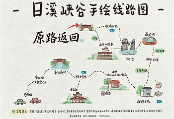 福州日溪峡谷瀑布景区第 2 张图片