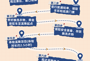 灵官渡溪降第 2 张图片