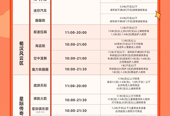 成都融创乐园第 3 张图片