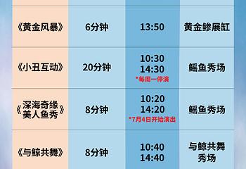 芜湖新华联大白鲸海洋公园第 6 张图片