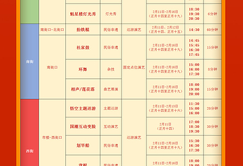 太原古县城景区第 2 张图片