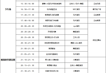 天保那苏图草原旅游度假区第 2 张图片