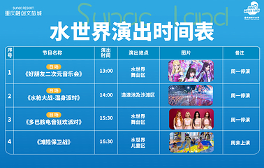 重庆融创水世界第 2 张图片