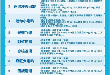 舟山长乔海豚湾水公园第 7 张图片