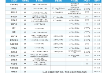 南戴河国际娱乐中心第 9 张图片