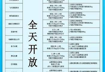 泉州欧乐堡水上世界第 16 张图片