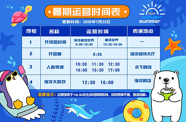 徐州欧乐堡童话世界第 5 张图片