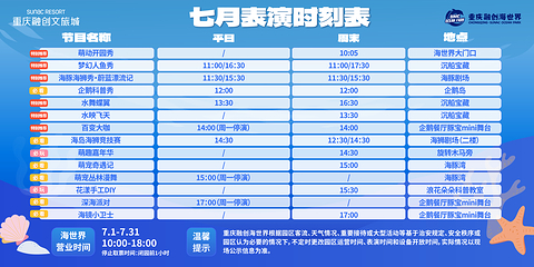 重庆融创海世界第 10 张图片