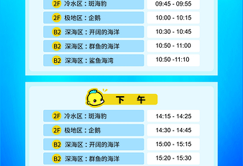 上海海洋水族馆第 3 张图片