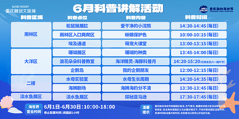 重庆融创海世界第 4 张图片