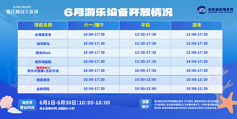 重庆融创海世界第 5 张图片
