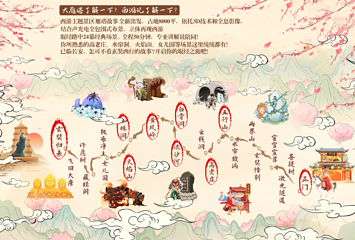 雁塔故事·西游主题乐园第 4 张图片