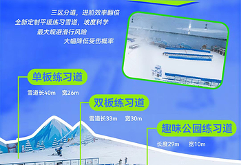 重庆热雪奇迹第 6 张图片