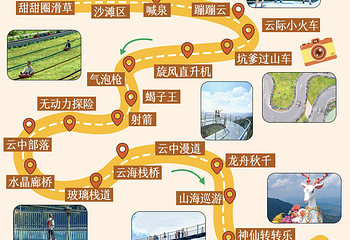 云上草原第 6 张图片
