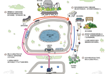 首尔乐园第 5 张图片