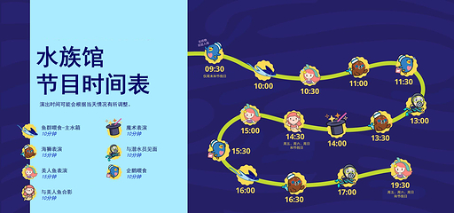 河内乐天世界水族馆第 3 张图片