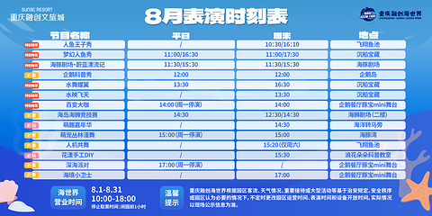 重庆融创海世界第 19 张图片