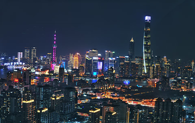 太平洋新天地观光厅第 26 张图片
