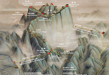 华山第 6 张图片