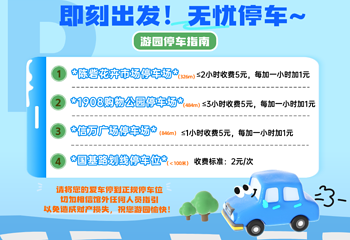 郑州海洋馆第 14 张图片