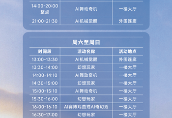 苏州之眼摩天轮第 8 张图片