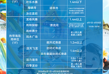 重庆融创水世界第 4 张图片