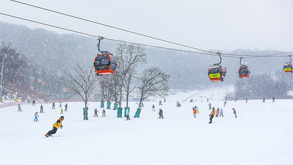 中旅松花湖滑雪场第 37 张图片