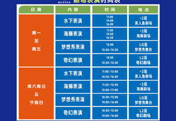 重庆海洋世界第 2 张图片