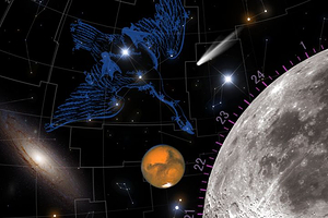 彼得·哈里逊天象馆