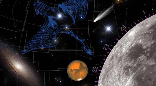 彼得·哈里逊天象馆