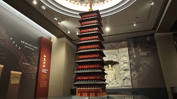 汉魏洛阳故城遗址博物馆