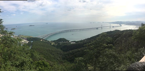 老虎滩广场第 5 张图片