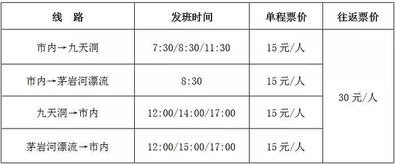 茅岩河九天洞景区第 26 张图片