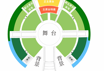 武汉杂技厅第 129 张图片